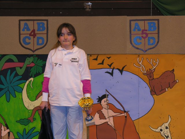 Image has been resized